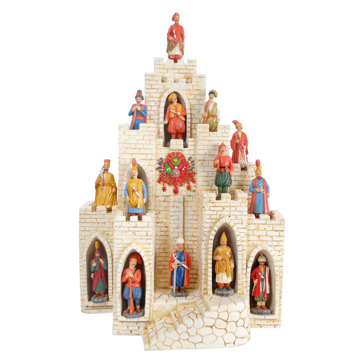 Osmanlı Devlet Yapısı Minyatürü